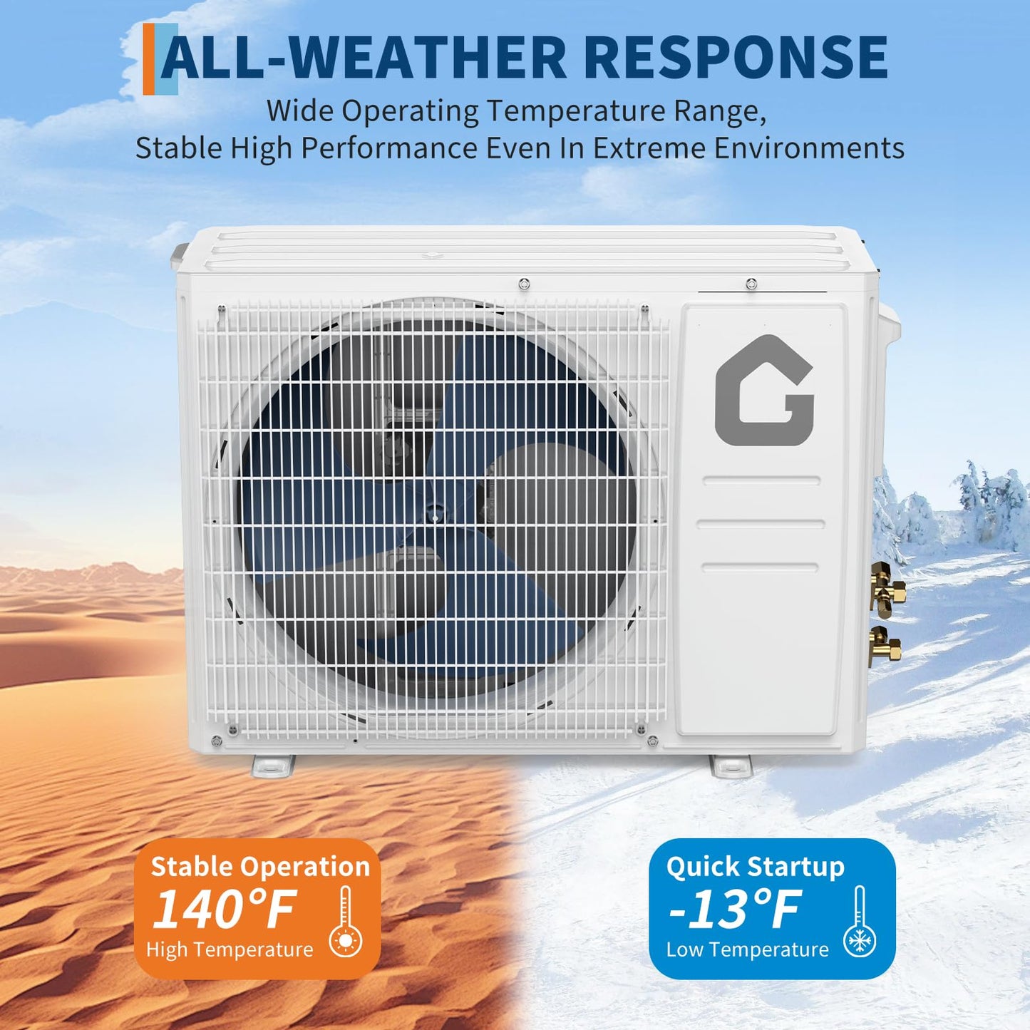 9000 BTU Mini Split AC w/Remote Control19 SEER2 Cools Up to 450 Sq. Ft,Ductless Inverter Mini Split System w/0.75 Ton Heat Pump Pre-Charged & Installation Kit, Ultra-Quiet