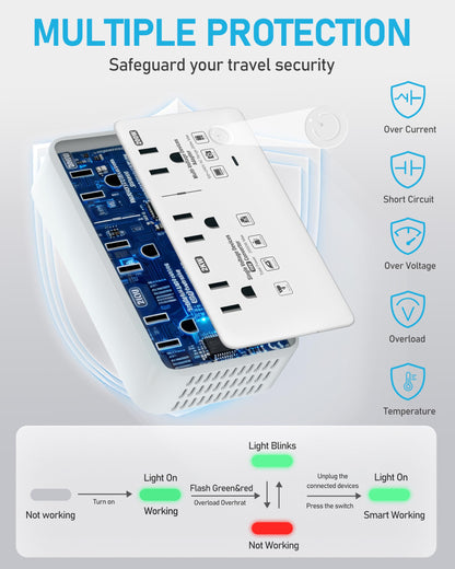 VASAIKO 220V to 110V Voltage Converter US to Europe, 2000W Voltage Converter for European Travel with 3 AC 2 USB-C 2 USB-A Ports, and Universal European Travel Adapter (Gray)
