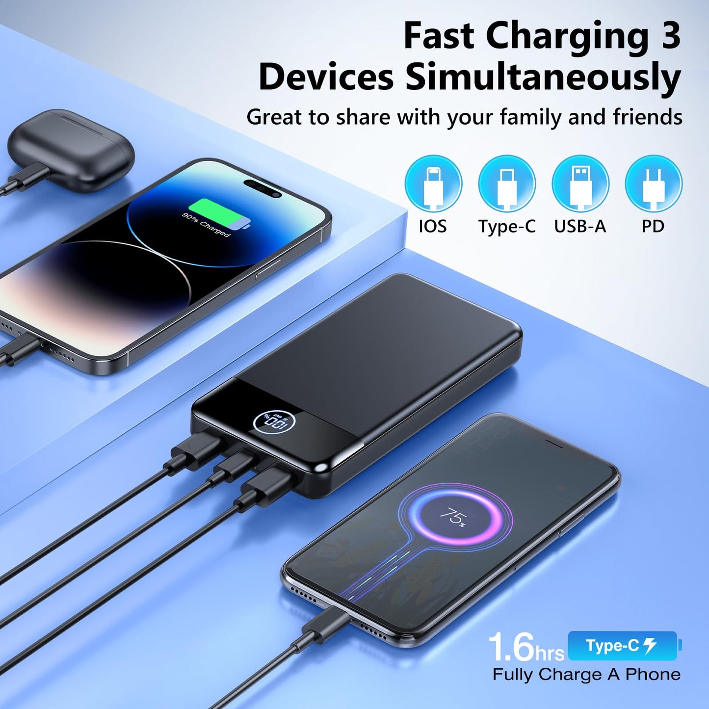 Portable Charger, 33800mAh Power Bank, 22.5W Fast Charging Battery Pack with USB C/USB A Output, Digital Display Portable Phone Charger for iPhone 16/15/14/13 Pro Samsung Google LG iPad AirPods