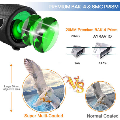 12x60 Monocular Telescope with Smartphone Holder & Upgraded Tripod, High Powered SMC & BAK4 Scope, Birthday Gifts for Men Dad Him Husband Teen, Gifts for Fathers Day, Outdoors Survival Hiking Gear