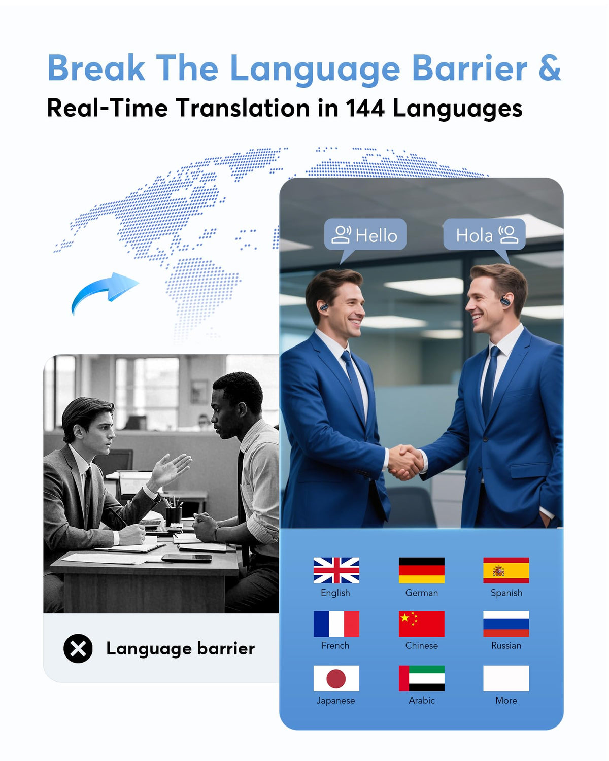 KOSERNT AI Translation Earbuds, Bluetooth 5.4 OWS Headphones with LCD Touch Screen, Real-Time Translator for 144 Languages & Accents, Perfect for Travel, Business & Learning, Royal Blue