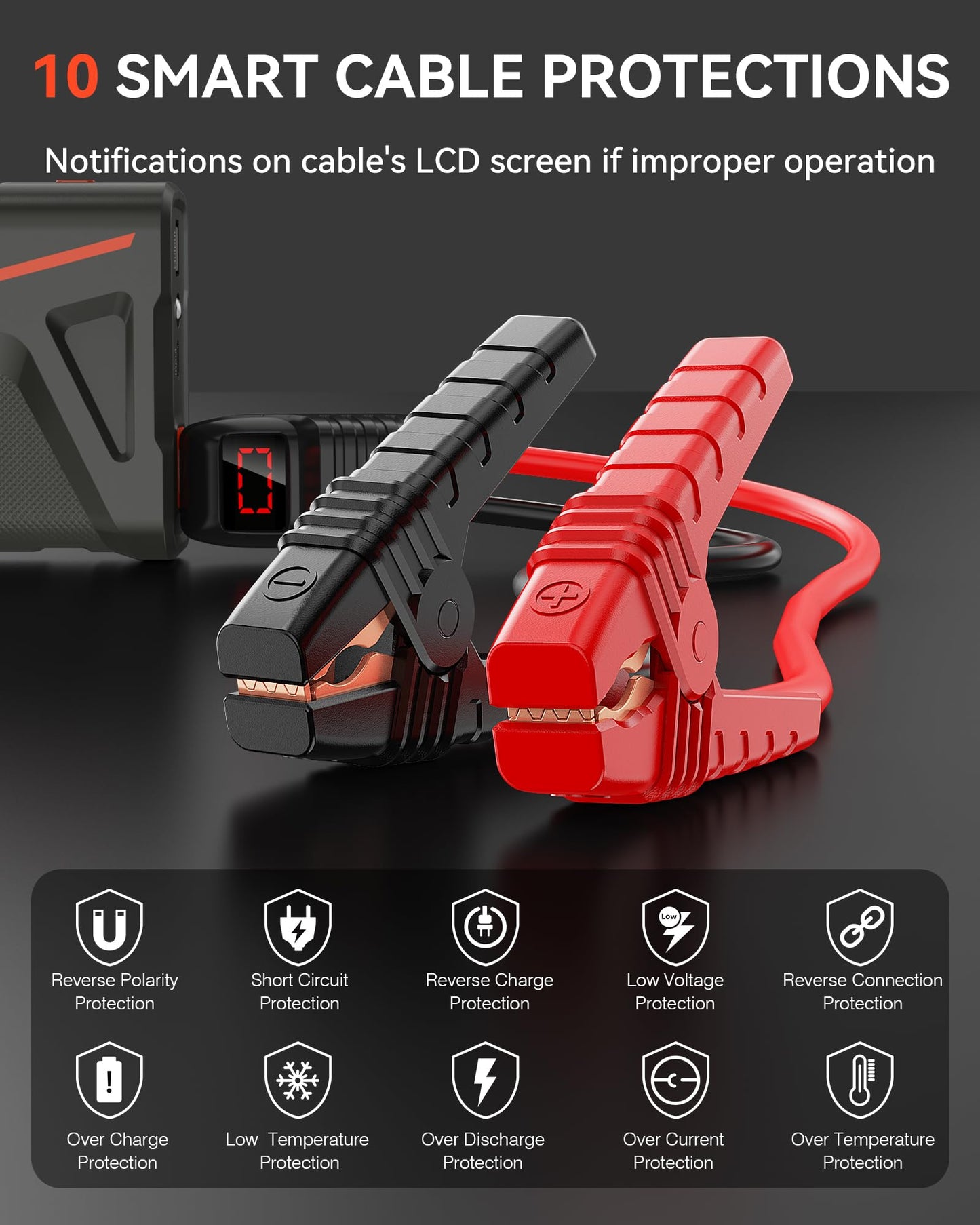 Car Battery Jump Starter, NUSICAN 2000A Portable Car Jump Starter Battery Pack (up to 7.5L Gas/5.5L Diesel Engine) 12V 18000mAh Jump Box for Car Battery with Safety Jumper Clamps, LED Lights, Compact