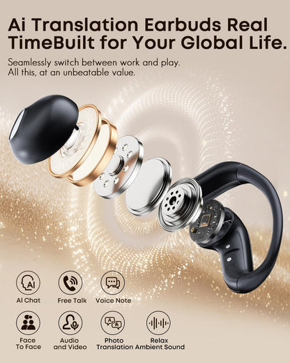 GNZUQ Translation Earbuds, Ai Translation Earbuds Real Time, Translation Earbuds with 174 Languages & 90H Playtime, Bluetooth 6.1, Clear Mic, Wireless Earbuds for Business, Travel & Meetings