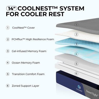 Sweetnight CoolNest 14 Inch King Size Mattress, Cooling King Memory Foam Mattress for Cool Night Sleep, 5-Zone Ergo Support for Pressure Relief, Medium, CertiPUR-US Certified