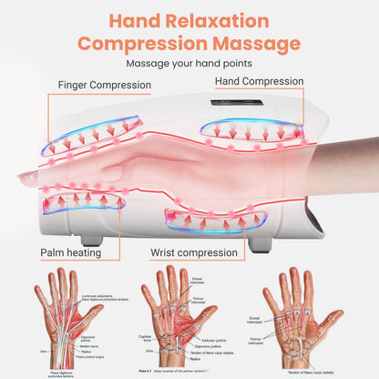 TipTalk Hand Massager with Heat and Compression, Cordless Electric Hand held Massager for Arthritis and Carpal Tunnel, Gifts for Men and Women