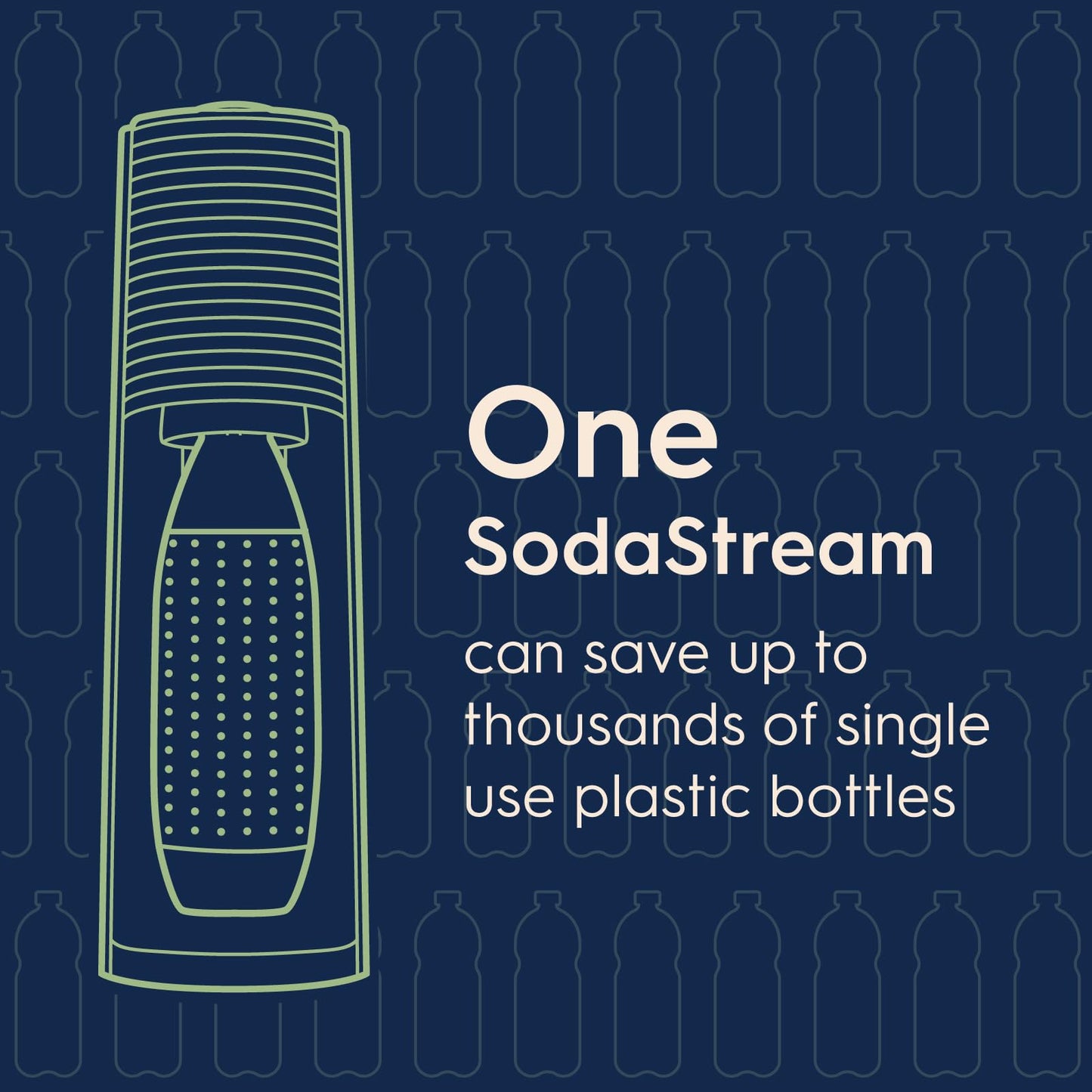 SodaStream E-TERRA Sparkling Water Maker Bundle (White), with CO2, Carbonating Bottles, and bubly Drops Flavors