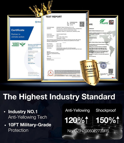 TORRAS Upgraded Diamond Clear Designed for iPhone 14 & iPhone 13 Case [Never Yellowing] [Military Grade Anti-Drop] Hard PC Back Flexible Bumper Shockproof Protective Slim Phone Cover 6.1 inch, Clear