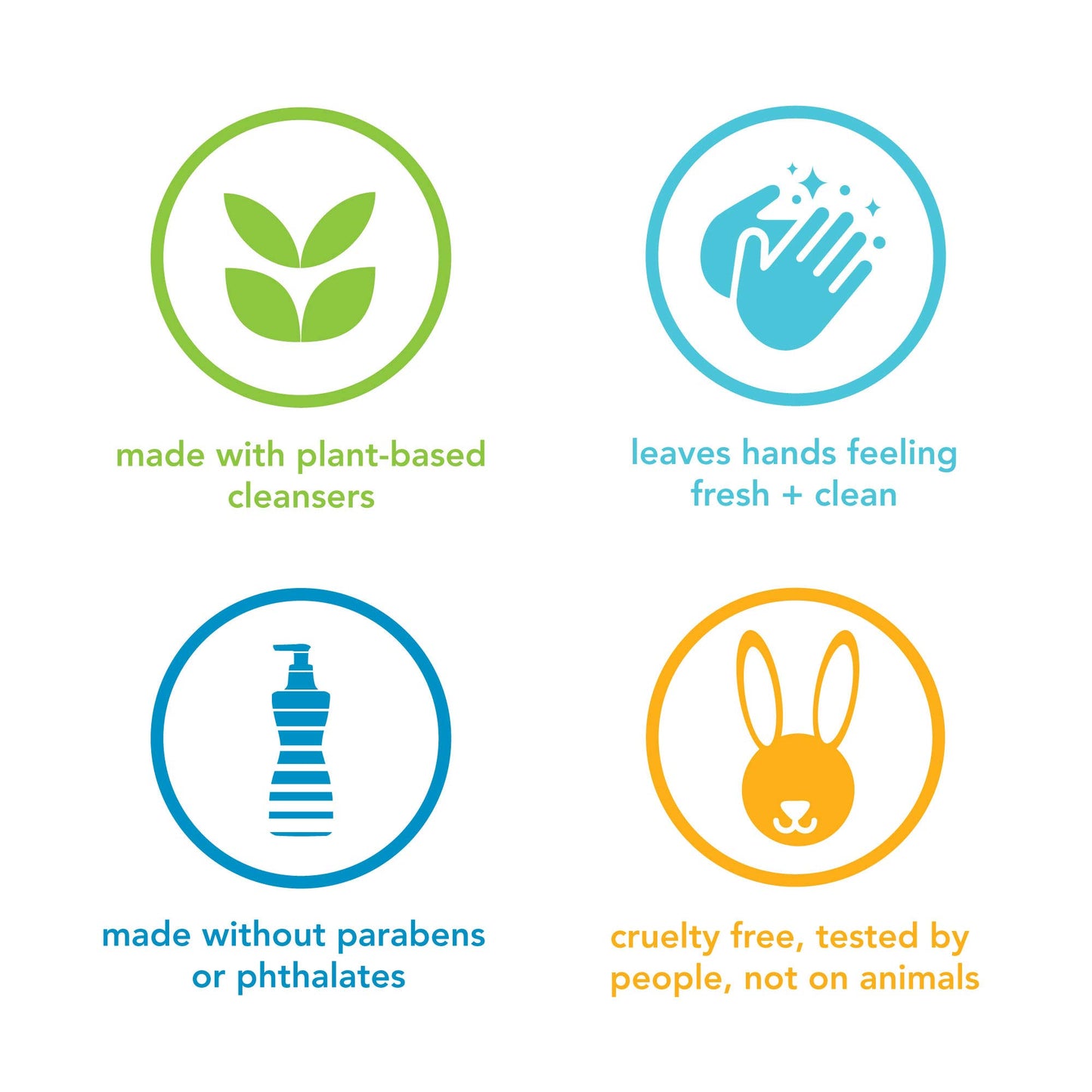 Method Foaming Hand Soap, Sweet Water, Paraben and Phthalate Free, Biodegradable Formula, 10 fl oz (Pack of 3)