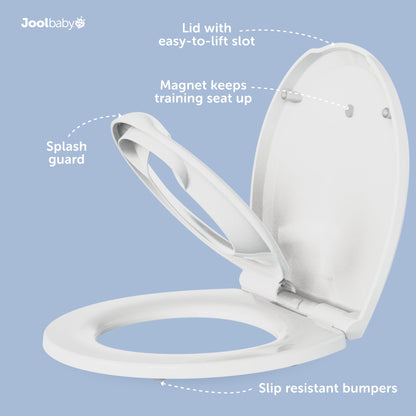 Quick Flip Round Toilet Seat with Built-In Potty & Splash Guard for Toddler Training, Slow Close - Jool Baby