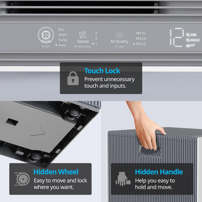 COWAY Air Purifiers for Large Room Whole Home Up to 4,253ft², 2 Sets of XL Washable Pre-Filters and HEPA Filters for Dual Purification, PM1.0 AQI, Turbo Mode, Timer, Wheels, 5yr Warranty, ProX(W)