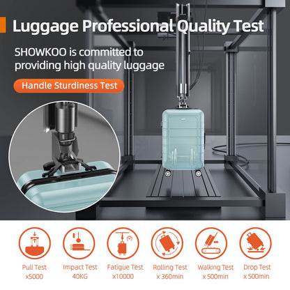 SHOWKOO Luggage Sets Expandable PC+ABS Durable Suitcase Double Wheels TSA Lock Mint Green