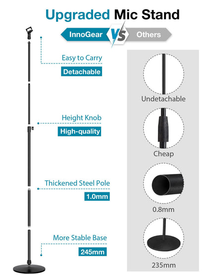 InnoGear Mic Stand, Max Height 66.34" Microphone Stand Floor Detachable Boom Mic Arm Stands with Weighted Round Base for Blue Yeti HyperX QuadCast SoloCast Shure SM58 Samson Q2U Fifine K669B, Large