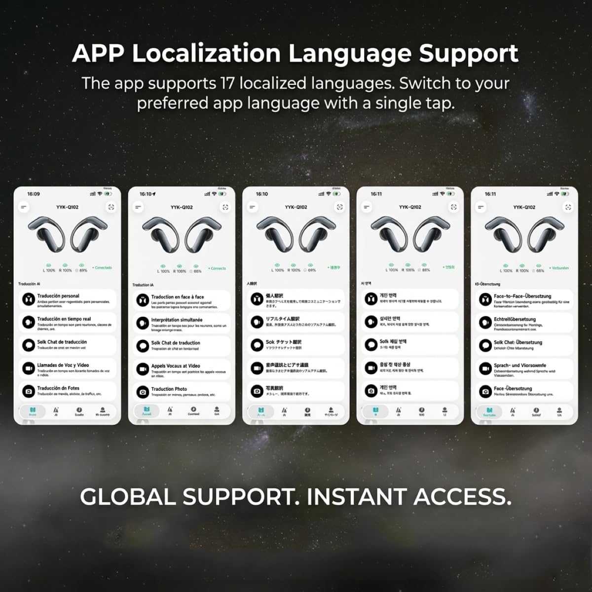 GNZUQ Translation Earbuds, Ai Translation Earbuds Real Time, Translation Earbuds with 174 Languages & 90H Playtime, Bluetooth 6.1, Clear Mic, Wireless Earbuds for Business, Travel & Meetings