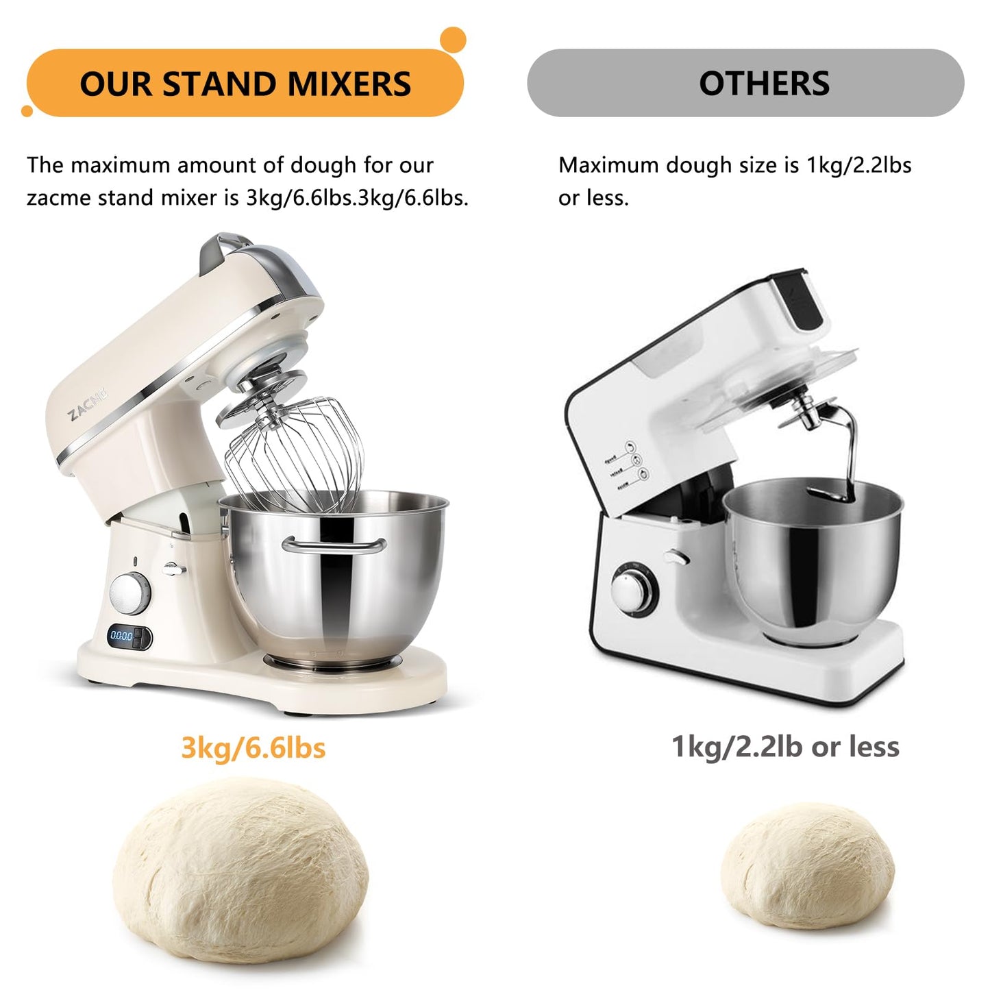 8.4QT Commercial Stand Mixer 800W with Aluminum Die Casting Meets the Standard of NSF/ANSI 8-2023, Mixers Kitchen Electric Stand Mixer with Stainless Steel 8L Bowl, Dough Hook, Whisk and Beater