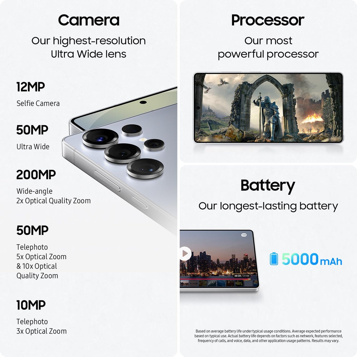 SAMSUNG Galaxy S25 Ultra Cell Phone, 512GB AI Smartphone, Unlocked Android, AI Camera, Fast Processor, Long Battery Life, 2025, US 1 Yr Manufacturer Warranty, Titanium Gray