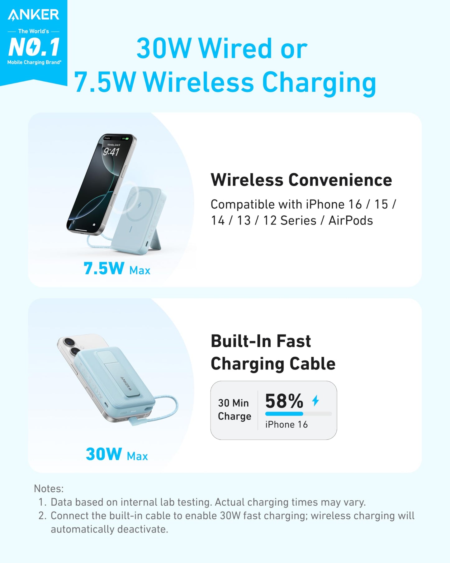 Anker Zolo Magnetic Power Bank, 10,000mAh Wireless Portable Charger with 30W Max Fast Charging, Battery Pack with Built-in USB-C Cable and Adjustable Stand, for iPhone16/15 Series, AirPods, and More