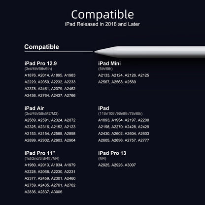 Stylus Pen for iPad 6th-11th Generation-2X Fast Charge Active Pencil Compatible with 2018-2025 Apple iPad Pro 11"/12.9"/M4, iPad Air 3/4/5/M2/M3,iPad mini 5/6 Gen-White