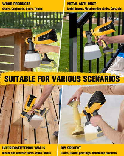 HEINPRO Cordless Paint Sprayer Compatible with Dewalt 20V Max Battery Brushless Paint Gun (No Battery), Electric Paint Sprayer for Furniture and House Painting, Paint Sprayers for Home Interior
