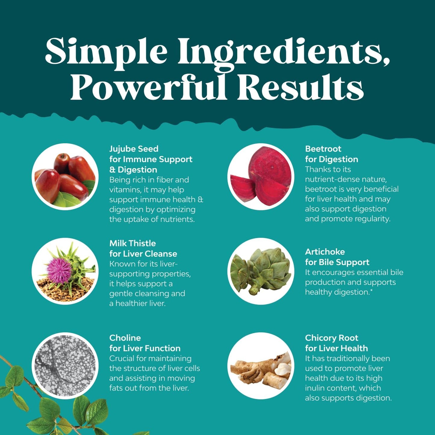 Liver Cleanse Detox & Repair - Milk Thistle Supplement for Digestion & Immune Health - Ginger Root, Choline & Dandelion Root - Herbal Liver Support with Silymarin, Beetroot & Artichoke - 70 Count