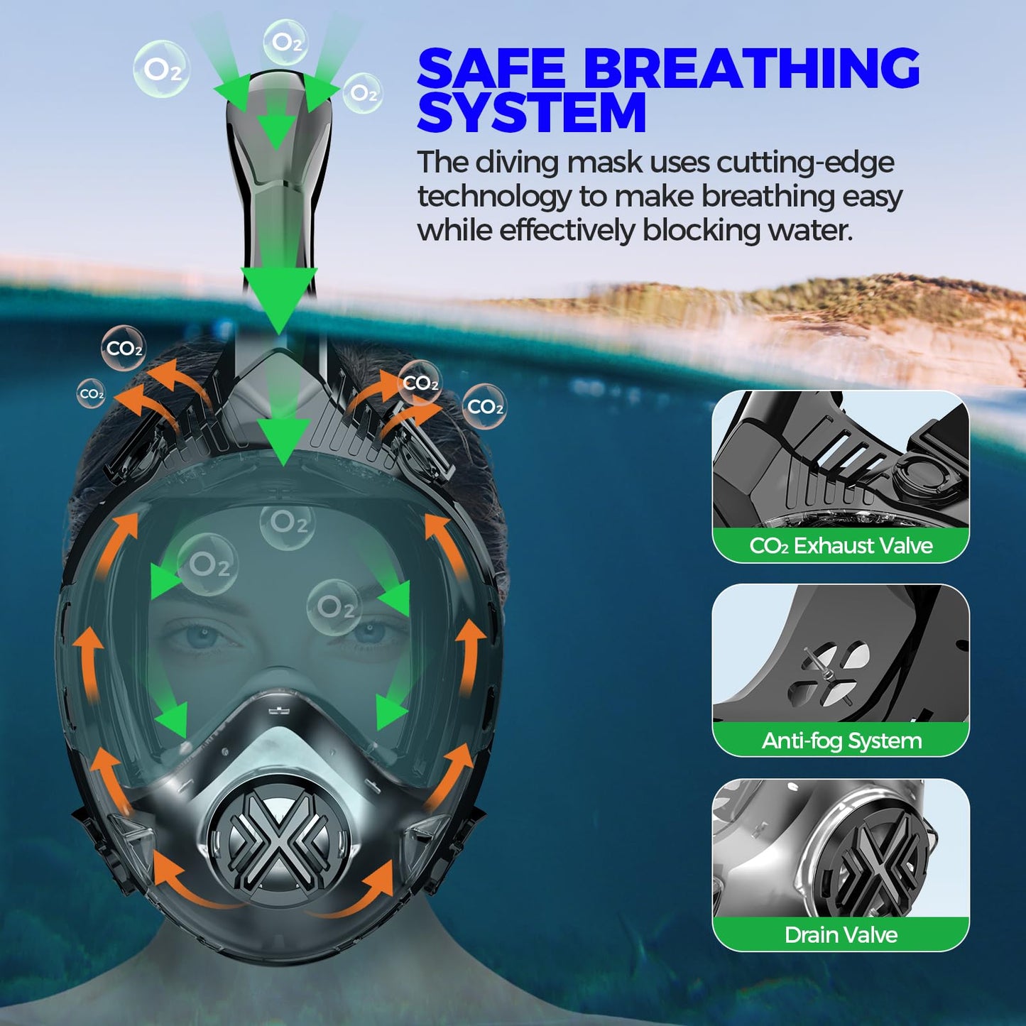WONDSY Full Face Snorkel Mask for Adults, Snorkeling Gear for Kids, Anti-Fog & Anti-Leak Design with 180° Panoramic View, Dry Top Breathing System, Ideal for Scuba Diving, Snorkeling (Black, L/XL)