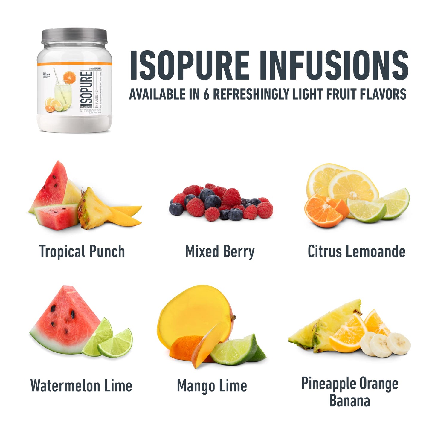 Isopure Protein Powder, Clear Whey Isolate Protein, Post Workout Recovery Drink Mix, Gluten Free with Zero Added Sugar, Infusions- Citrus Lemonade, 36 Servings, 1.98 LB