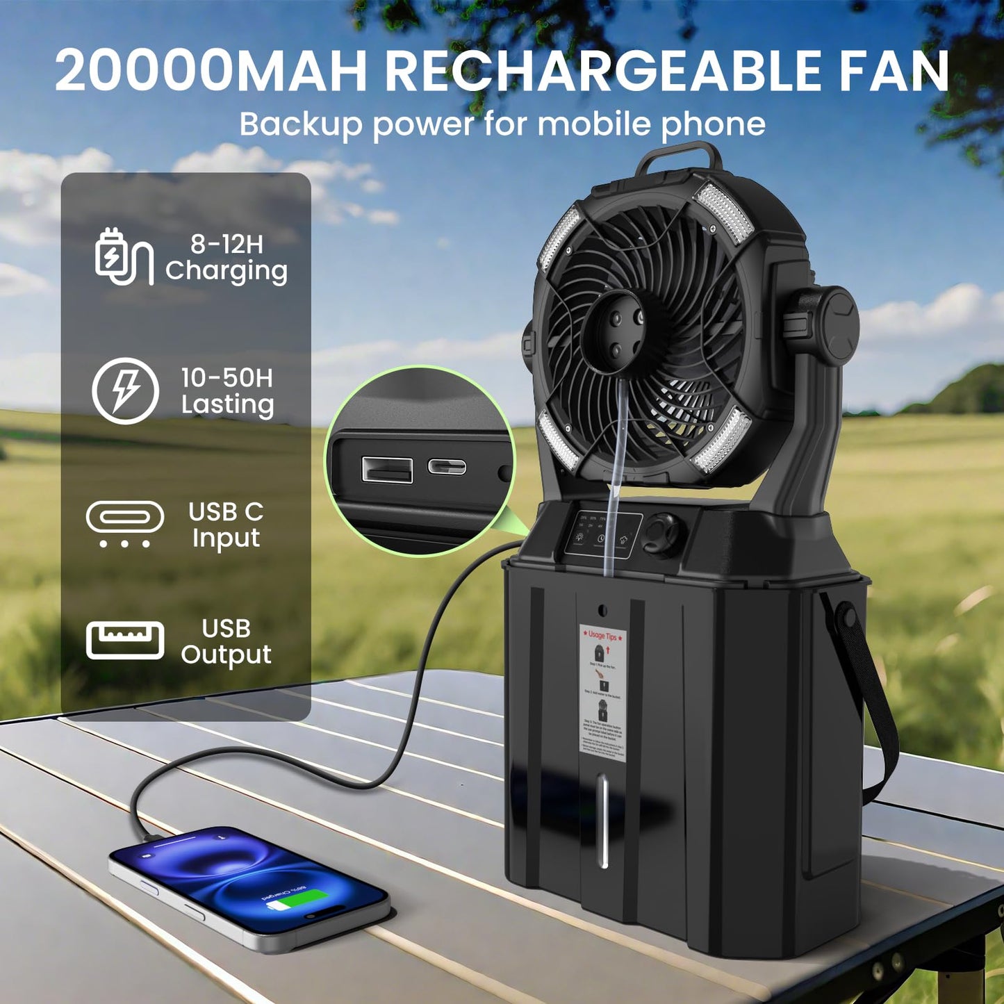 MAGTHIC Misting Fan Portable for Outside Patios- 20000mAh Rechargeable Battery Powered fan, 3 LED Light Modes & Stepless Speed Control Camping Fan with 6L Bucket, Remote Control