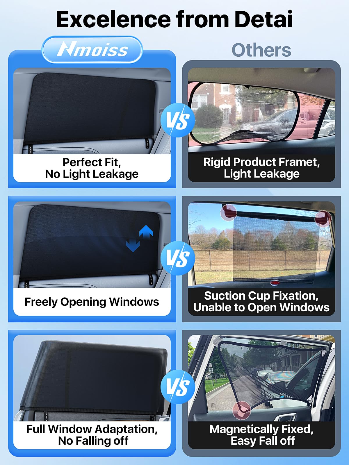 Nmoiss [2025 Upgraded] Car Window Shades for Baby[Ice Crystal Cooling Layer](2 Pack) UV-Blocker Cling Sun Shade 99% UV Protection Fit SUV/Sedan/Minivan | Roll Windows Down, Privacy Safe Medium