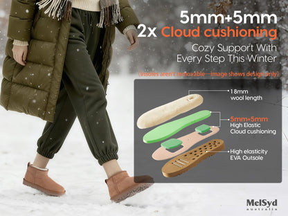 MelSyd Sheepskin Mini Boots Womens: -22℉ Thermal Insulated Ankle Booties Daily Comfort - Waterproof Suede Breathable Winter Shoes for Professional Women Urban Commute & Office Wear‌ - Chestnut Size 9