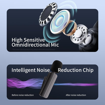 2 Pack Wireless Mini Lavalier Lapel Microphone for iPhone,Android Phone(2 in 1) - 65ft Cordless Clip on Dual Mics with Noise Reduction 6H Working Time for Video Recording Vlogging, YouTube,(Black)