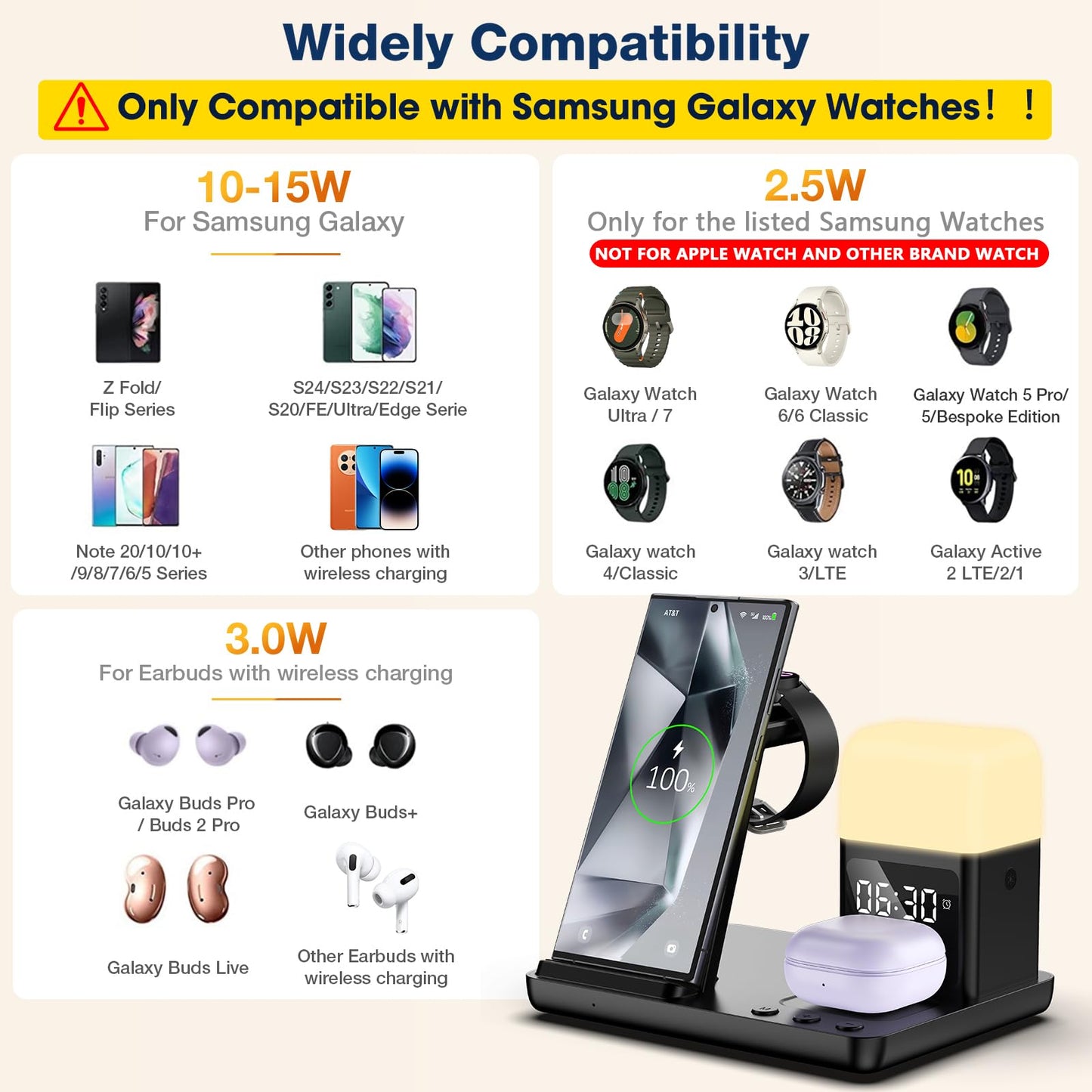 Wireless Charger for Samsung/Android Charging Station, 6 in 1 Fast Watch Charger with Alarm Clock-Night Light, Compatible for Galaxy S25 Ultra/S24/S23, Only for Samsung Watch7, Galaxy Buds3 Pro(Black)