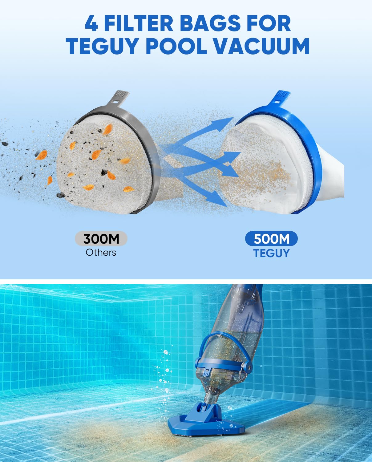 Teguy Cordless Pool Vacuum with Telescopic Pole, 18.5 GPM Powerful Suction, 1.5H Supercharge Technology, Handheld Rechargeable Pool Vacuum Cleaner for Above Ground/Inground Pools, Hot Tubs, Spas