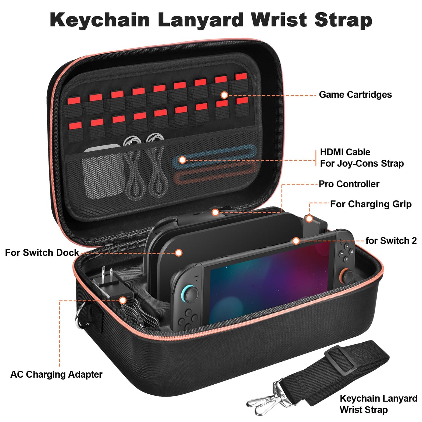 Gorixer Switch 2 Case for Nintendo Switch 2(2025) or 1 and OLED Models(2021),Stores 18 Game Cards for Nintendo 3DS & 2DS Games