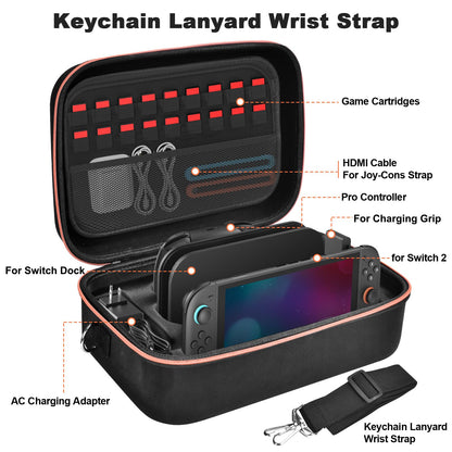 Gorixer Switch 2 Case for Nintendo Switch 2(2025) or 1 and OLED Models(2021),Stores 18 Game Cards for Nintendo 3DS & 2DS Games