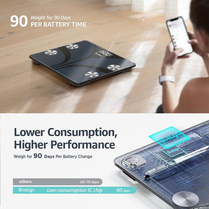 Posture Scale for Body Weight, Digital Bathroom Smart Scale, 13 Body Composition Analyzer Sync Weight Scale BMI Health Monitor Sync Apps 400lbs - Black