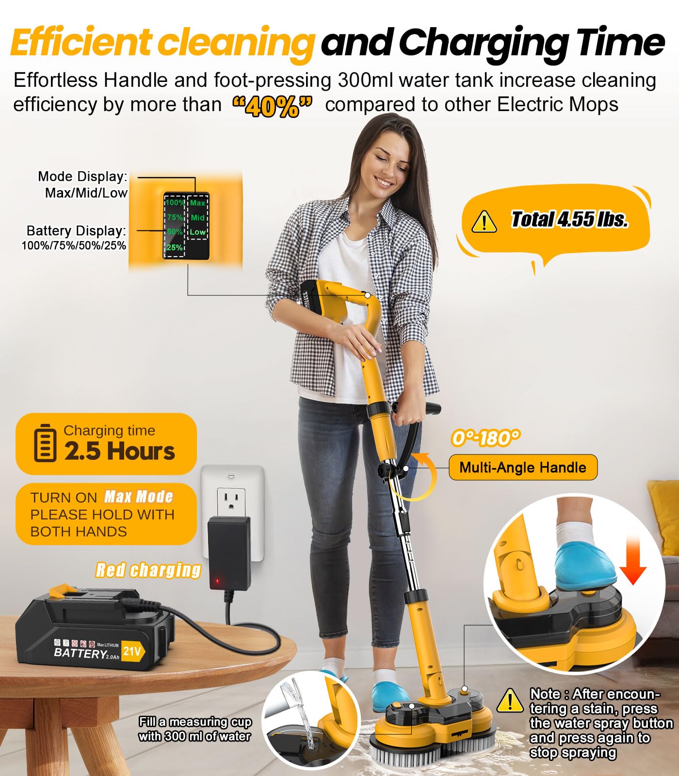 qimedo 6000mAh Battery Electric Mop M1, 800RPM Cordless Electric Power Scrubber & Mops for Floor Cleaning, Best Automatic Spin Mops with Smart Display,Rotating Mop with LED Light & Water Spray