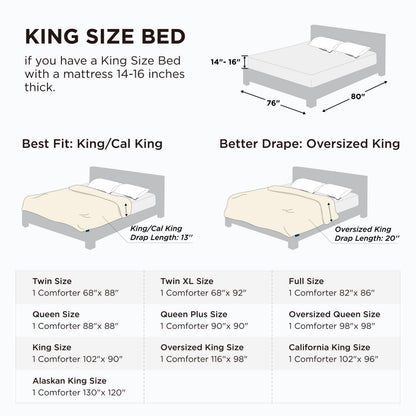 Bedsure Comforter Duvet Insert - Quilted Comforters King Size, All Season Duvet, GentleSoft Down Alternative Bedding, with 8 Tabs, Gifts for Women/Men, White, King 90 x 102 Inches