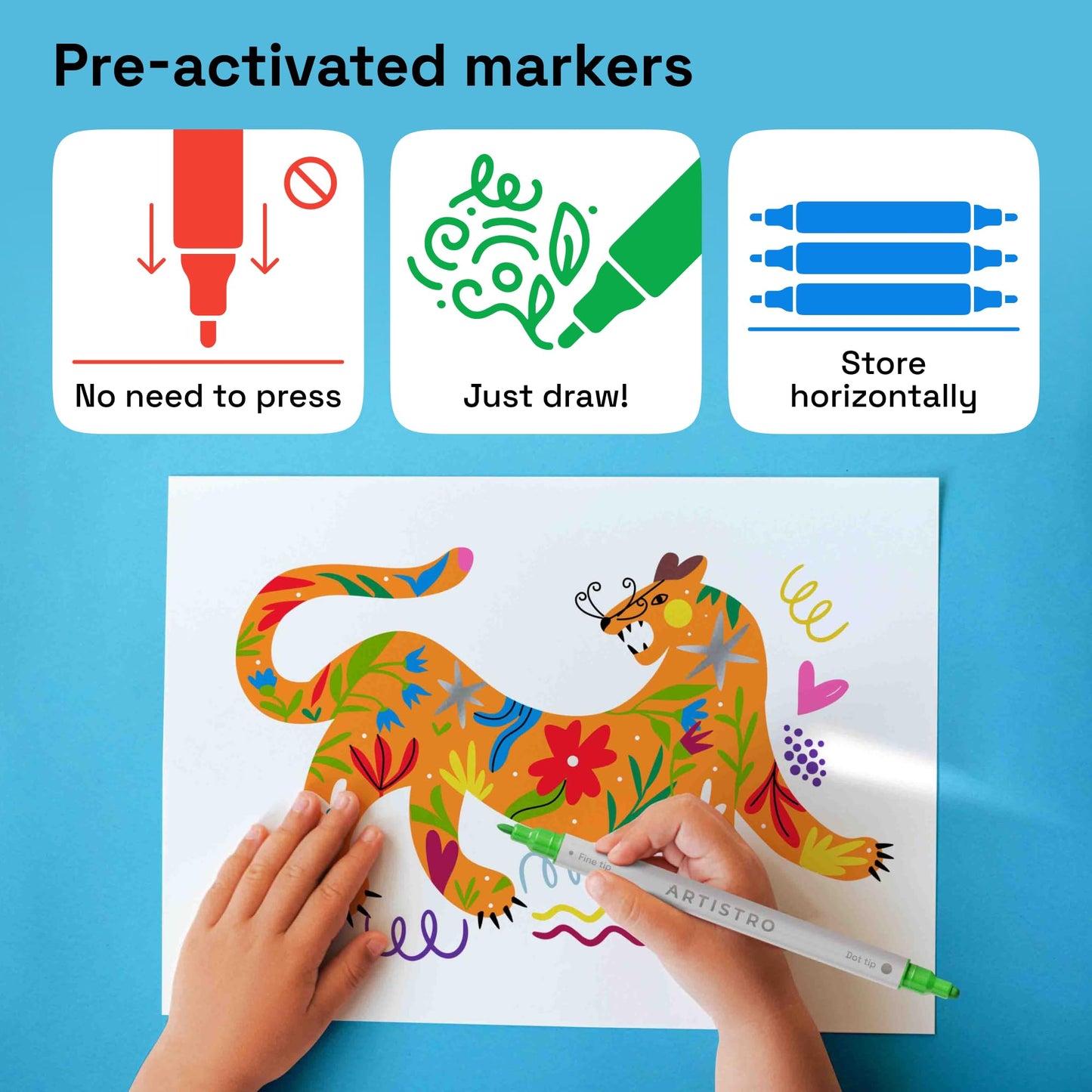 ARTISTRO Vibrant Acrylic Paint Markers for Rock, Fabric, Glass, Wood, Paper, Ceramic, Canvas & More - 24 Dual-Tip Paint Pens (Dot & Fine) - Quick Dry, Teacher Classrooms Must Have, Drawing Markers