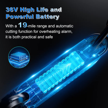 Roinside Electric Scooter Adults - 8.5" Solid Tires/350W Motor, 19 MPH Digital Display, Up to 21 Miles Long-Range Commuting Folding E-Scooter with Dual Braking System and App Control