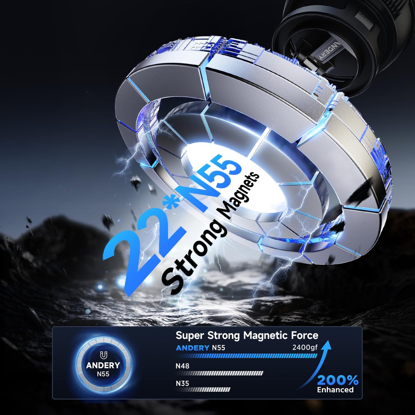 Car Phone Holder for Magsafe [78+LBS Strongest Suction & 2400gf Strongest Magnetic] 360° Adjustable Car Phone Mount, Cell Phone Holders for Your Car for All Smartphones & All Car Models (Carbon Fiber)