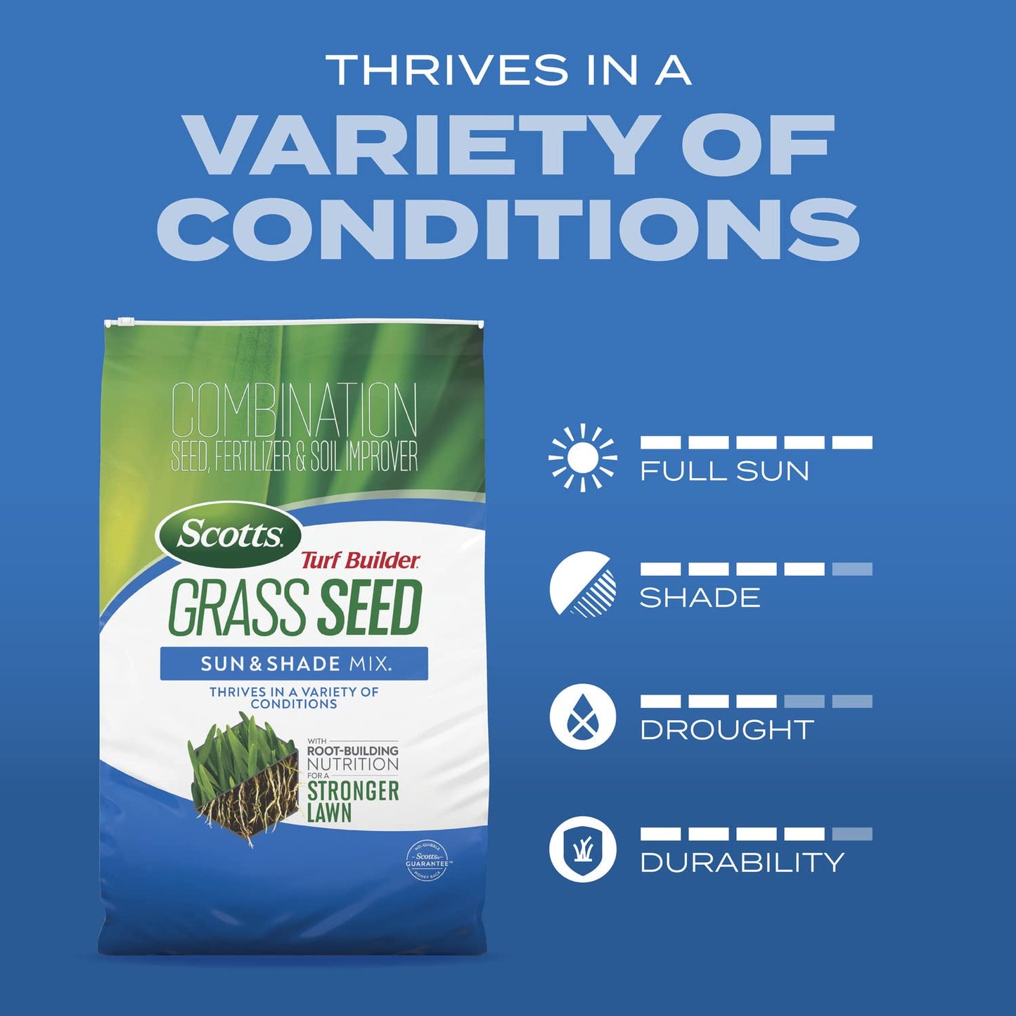 Scotts Turf Builder Grass Seed Sun and Shade Mix - Grass Seed Plus Lawn Fertilizer and Soil Improver, Covers Up To 12,800 sq. ft., 32 lb.