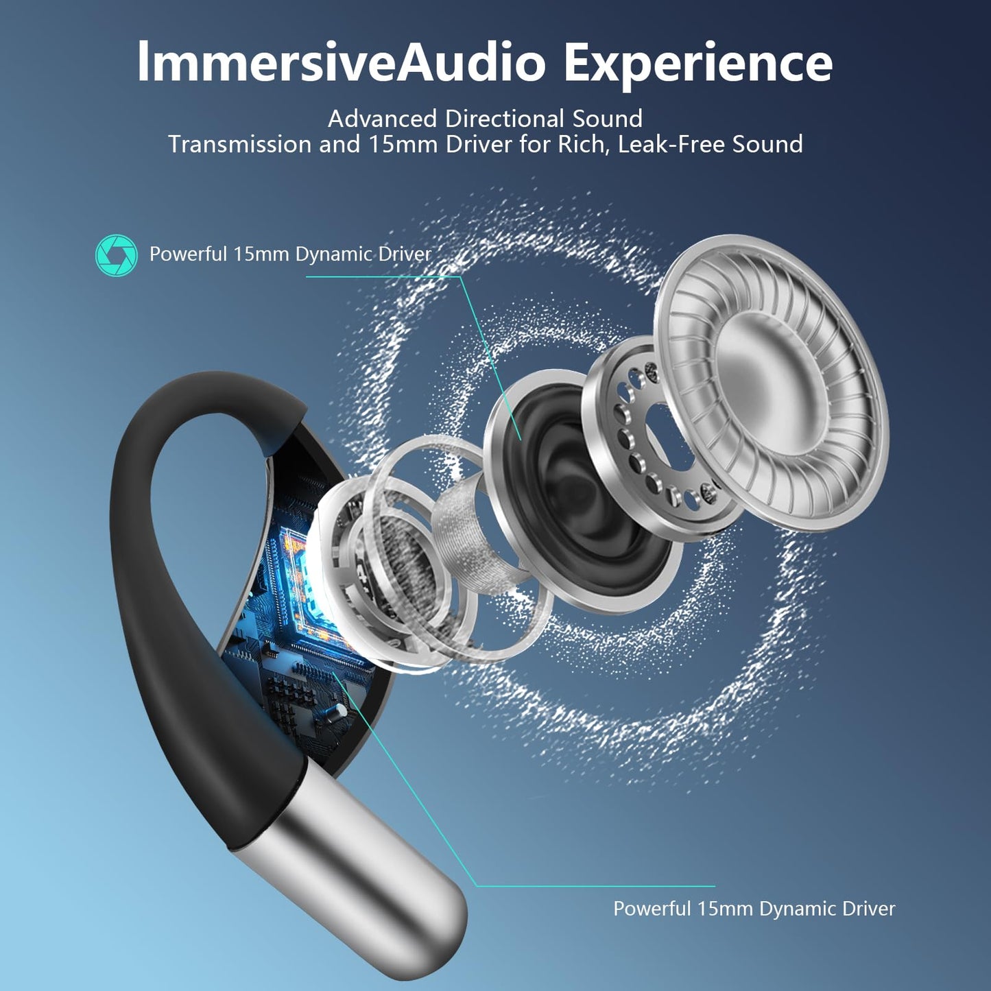 AI Translation Earbuds Real Time, 3-in-1 Translator Earbuds 144 Languages & Accents, Audifonos Traductores Inglés Español, Open Ear Wireless Ear Buds Bluetooth with Charging Case fit iOS & Android