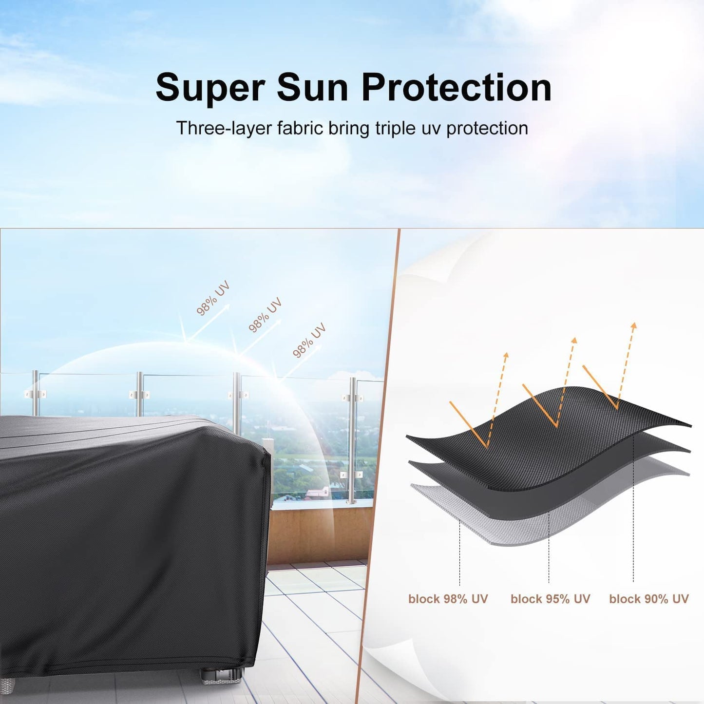 Mrrihand Patio Furniture Set Cover Waterproof, Outdoor Sectional Sofa Set Cover Heavy Duty 600D Table and Chair Set Cover 98" L× 78" W× 30" H