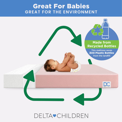 Delta Children Twinkle Stars Breathable Baby Bed Crib Mattress and Toddler Mattress with Removable/Machine Washable Cover - GREENGUARD Gold – Waterproof - Sustainably Sourced Core Fiber Core, Pink