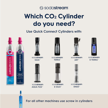 SodaStream E-TERRA Sparkling Water Maker Bundle (White), with CO2, Carbonating Bottles, and bubly Drops Flavors