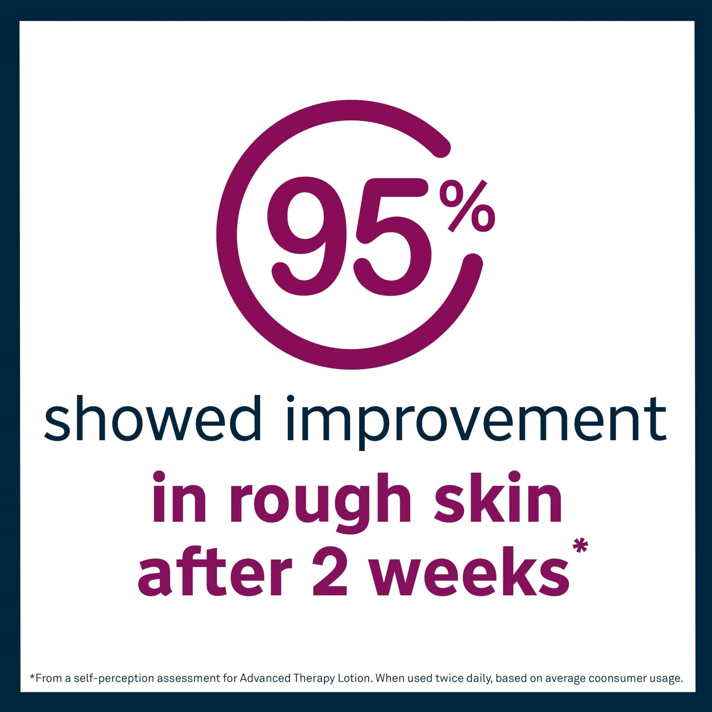 Lubriderm Advanced Therapy Fragrance-Free Moisturizing Hand & Body Lotion + Pro-Ceramide, Intense Hydration for Itchy, Extra Dry, & Sensitive Skin, Non-Greasy, Hypoallergenic, 32 fl. oz