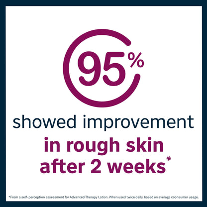 Lubriderm Advanced Therapy Fragrance-Free Moisturizing Hand & Body Lotion + Pro-Ceramide, Intense Hydration for Itchy, Extra Dry, & Sensitive Skin, Non-Greasy, Hypoallergenic, 32 fl. oz