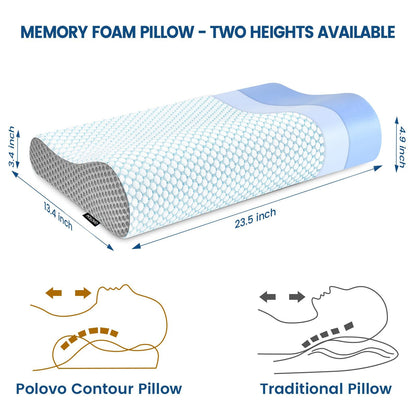 Memory Foam Pillows Neck Pillow Bed Pillow for Sleeping, Ergonomic Cervical Pillow for Neck and Shoulder Pain Relief,Orthopedic Contour Pillow for Side Back Stomach Sleeper(Blue&Grey)