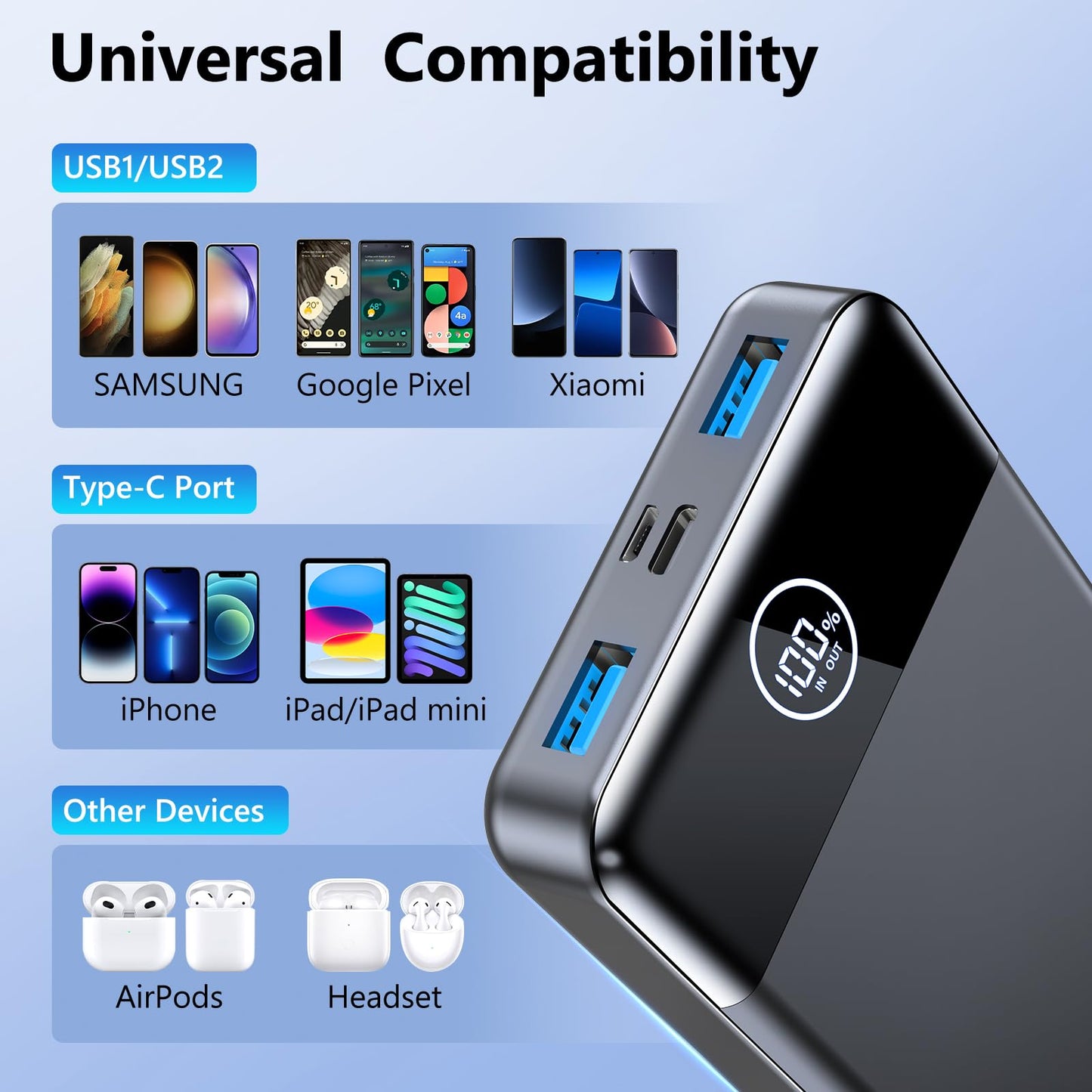 Portable Charger, 33800mAh Power Bank, 22.5W Fast Charging Battery Pack with USB C/USB A Output, Digital Display Portable Phone Charger for iPhone 16/15/14/13 Pro Samsung Google LG iPad AirPods