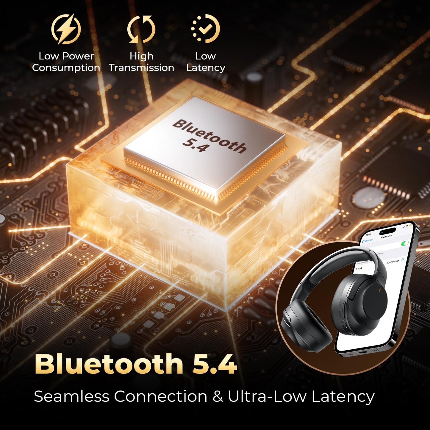 Active Noise Cancelling Headphones, Upgraded Wireless Bluetooth Headphones Over Ear with ENC Mic, HiFi Stereo Deep Bass, Noise Canceling Headphones Lightweight, BT 5.4, for Travel/Office/Home, Black