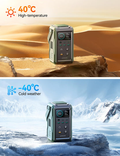 JOYROOM Portable Power Station 75000mAh，Outdoor 240Wh Battery (LED Light and SOS Mode) QC3.0 100W Fast Charging, for Camping, Traveling, and Emergencies